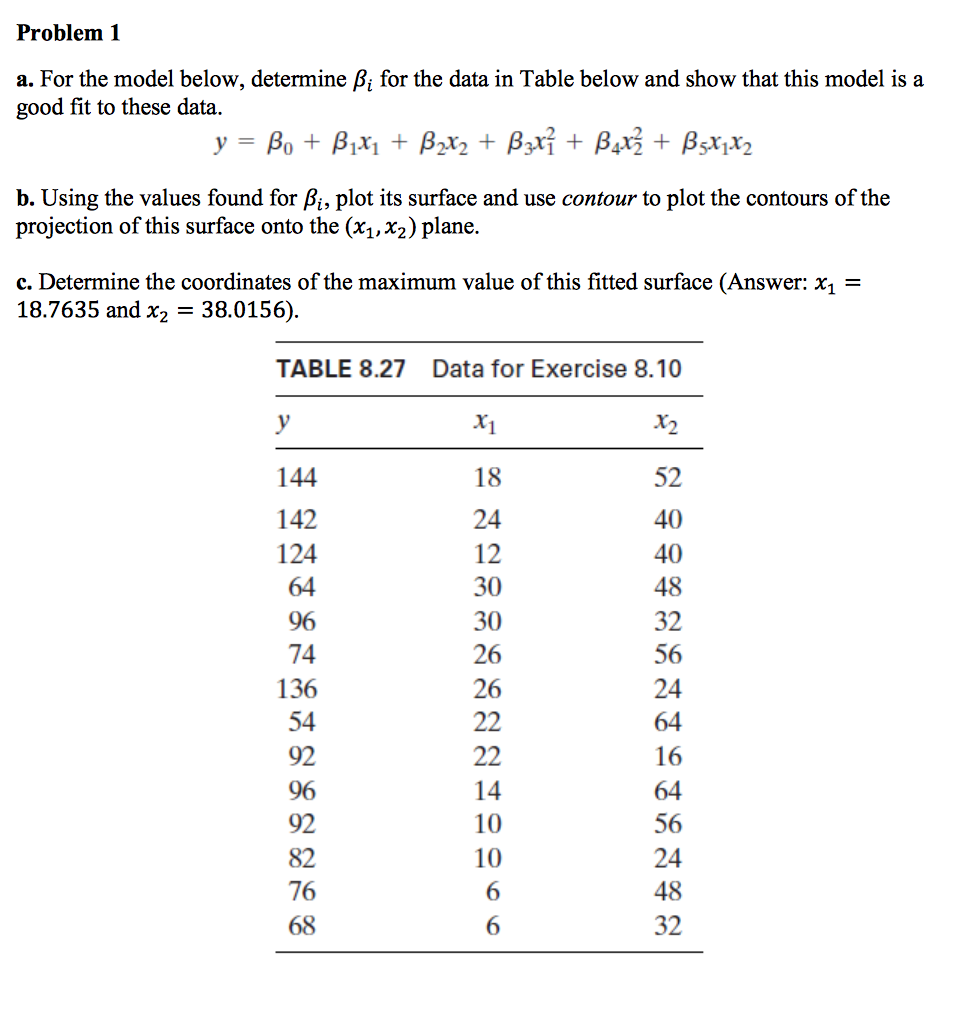 Problem 1 A. For The Model Below, Determine B; For | Chegg.com