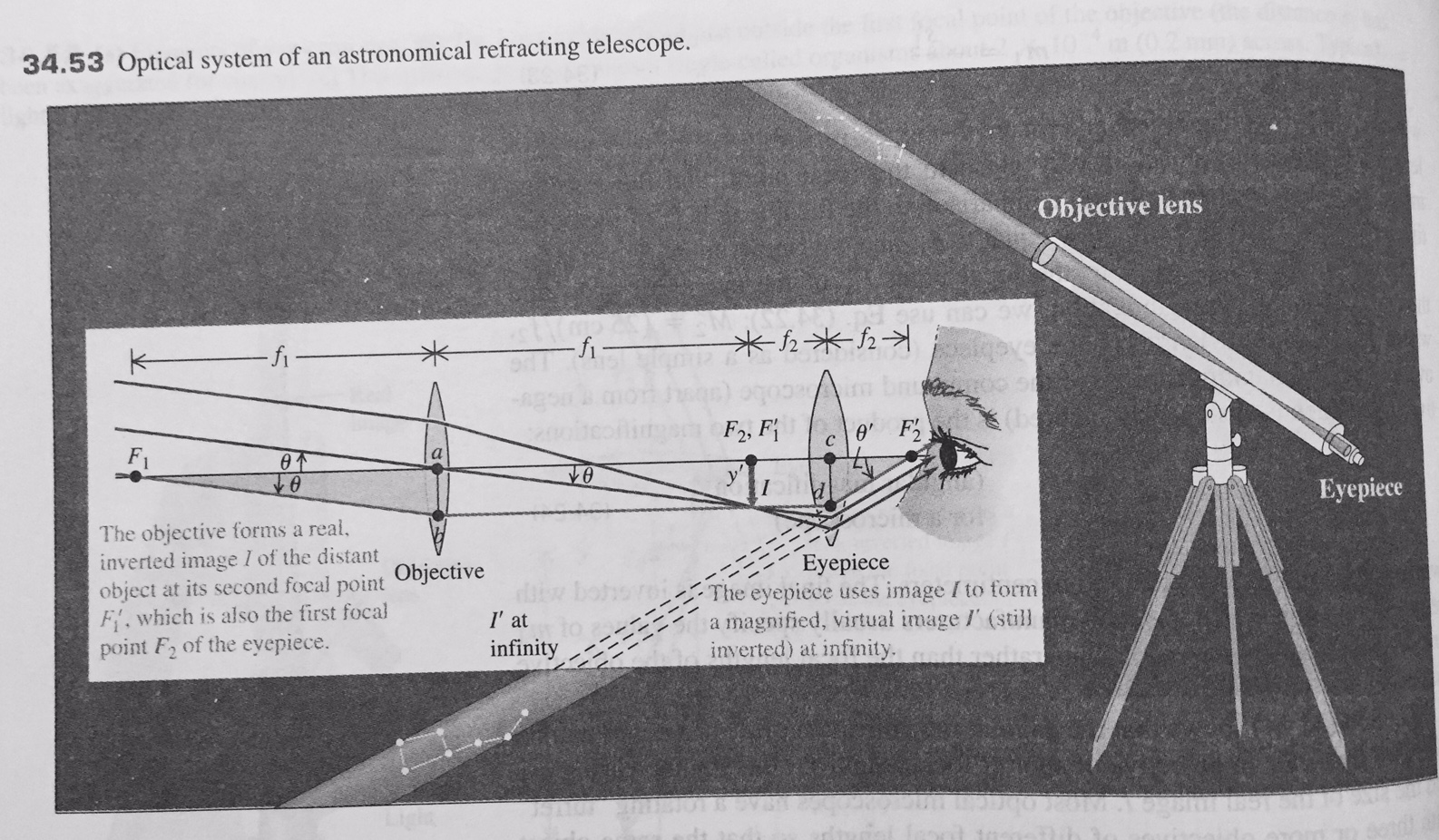 Solved Exercise 34.64 The eyepiece of a refracting telescope