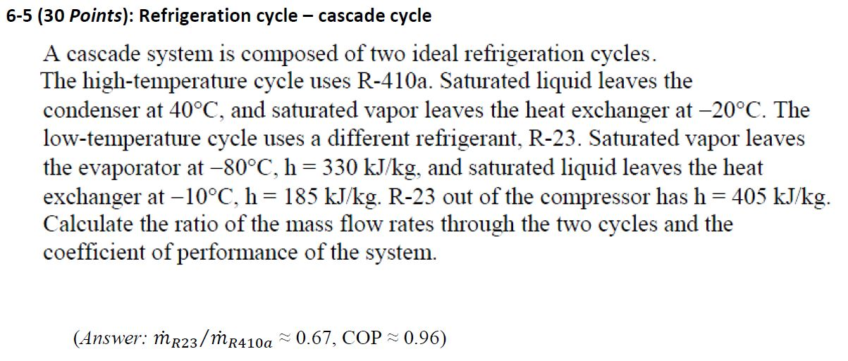 Solved A cascade system is composed of two ideal | Chegg.com