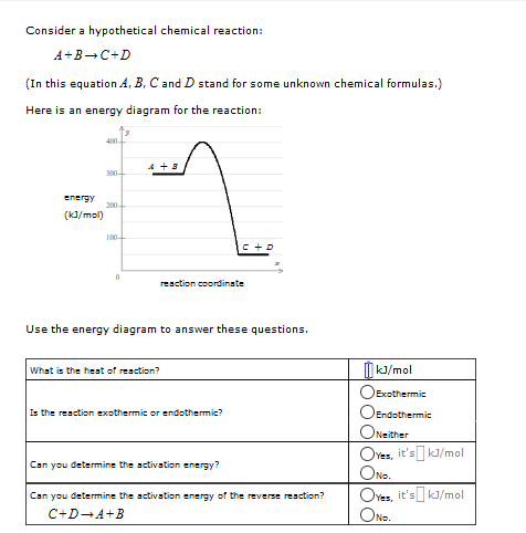 Solved Consider a hypothetical chemical reaction: (In this | Chegg.com
