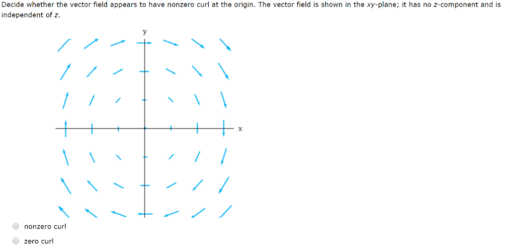 Solved Decide whether the vector field appears to have