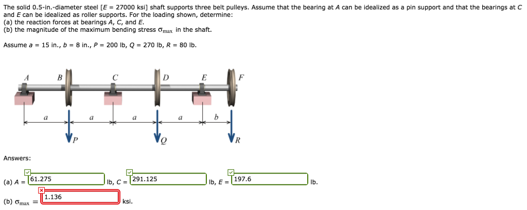 Solved The solid 0.5-in.-diameter steel [E-27000 ksi] shaft | Chegg.com