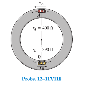 Solved The The Two Cars A And B Travel Along The Circular | Chegg.com