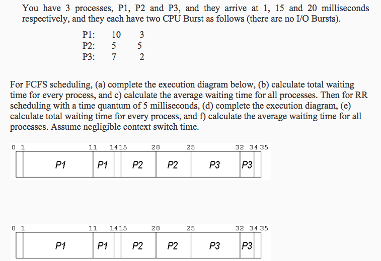 solved-you-have-3-processes-p1-p2-and-p3-and-they-arrive-chegg