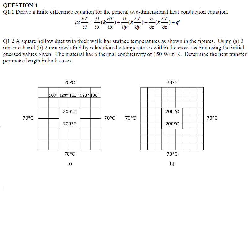 Solved Derive a finite difference equation for the general | Chegg.com