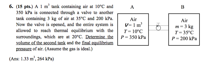 solved-a-1-m3-tank-containing-air-at-10-c-and-350-kpa-is-chegg