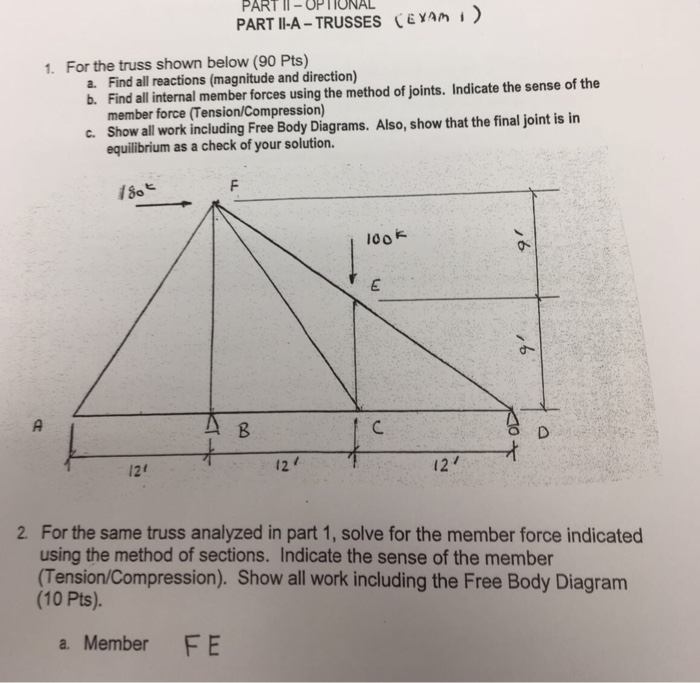 Solved For the truss shown below Find all reactions | Chegg.com