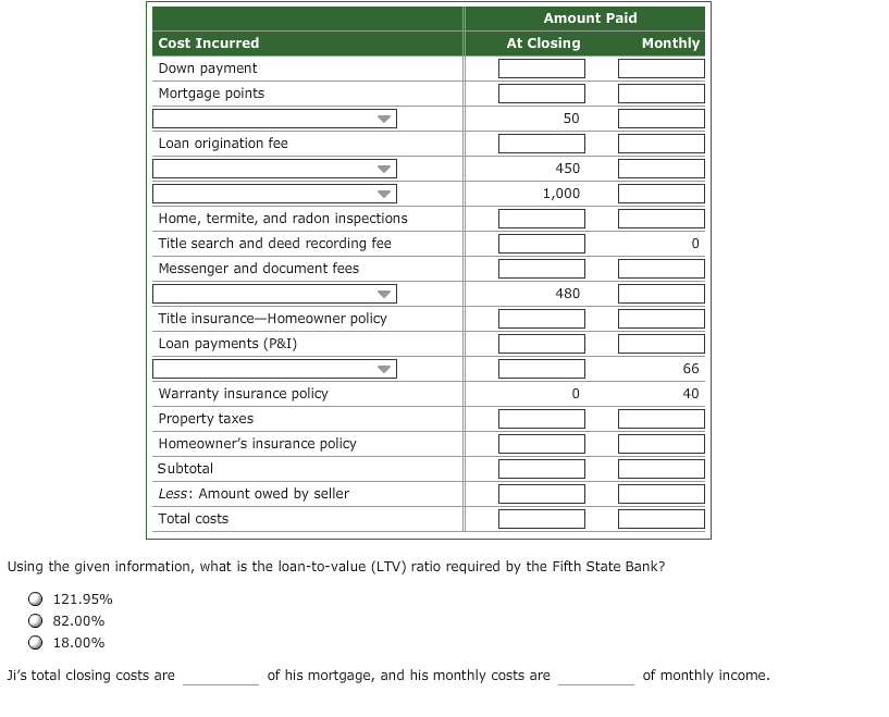 Solved Match the terms associated with housing decisions on