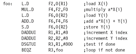 Solved F2,0 (R1) F4,F2,FO F6,0 (R2) F6,F4,F6 F6,0 (R2) RI , | Chegg.com