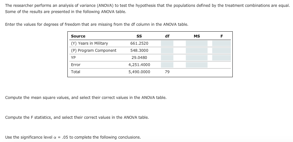 Solved 4. Determining main effects and interactions in a | Chegg.com