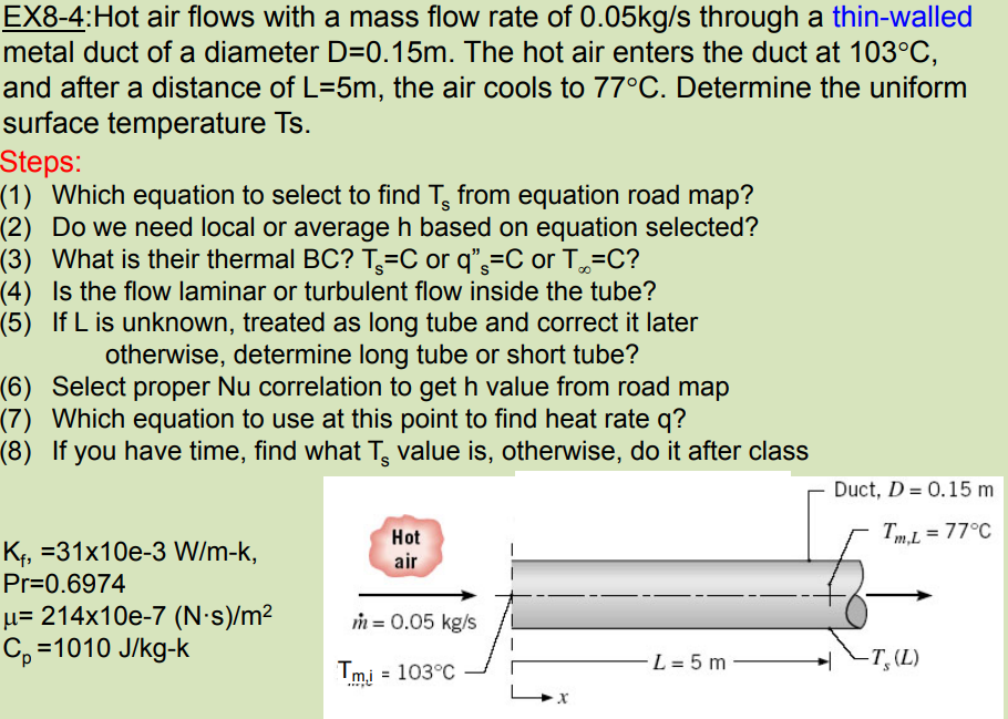 Solved EX84Hot air flows with a mass flow rate of 0.05kg/s