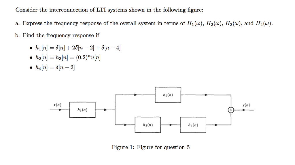 Solved Consider The Interconnection Of LTI Systems Shown In | Chegg.com