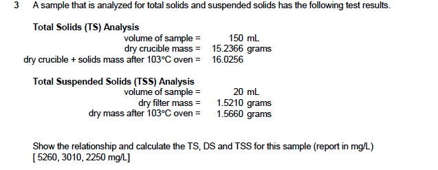 total solids analysis
