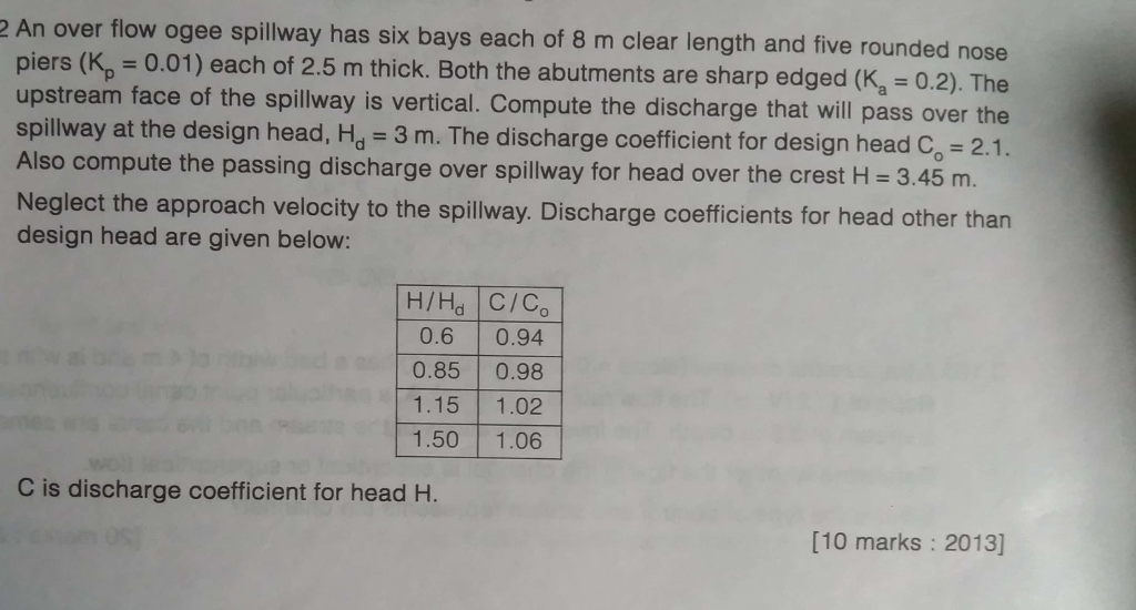 Solved 2 An over flow ogee spilway has six bays each of 8 m | Chegg.com