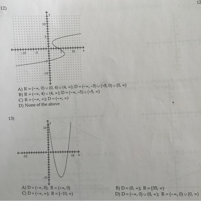 Solved R = (-infinity, 0) (0, 4) (4, infinity); D = | Chegg.com