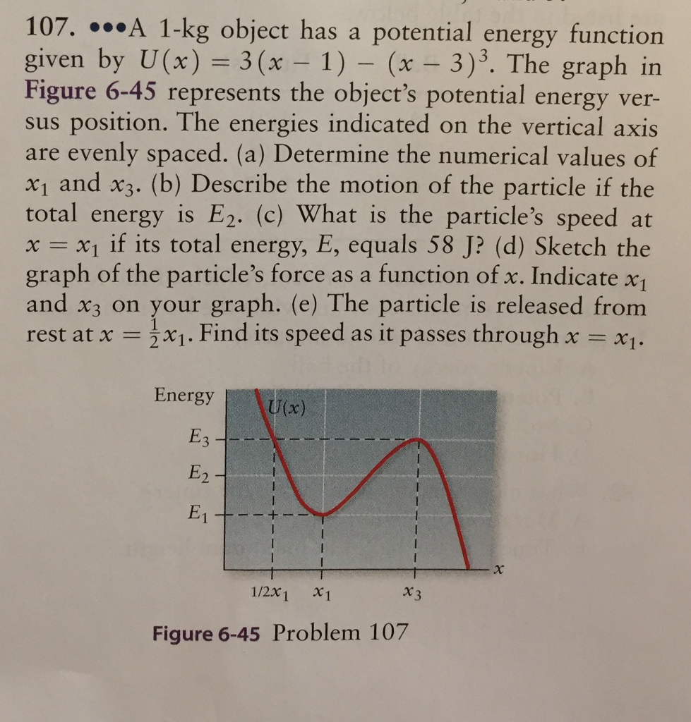 Solved 107. A 1-kg object has a potential energy function | Chegg.com