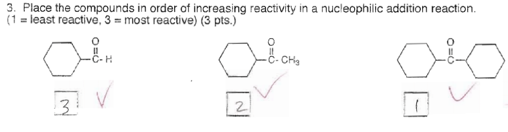 [Orgo II] Increasing Reactivity in a nucleophilic addition reaction ...