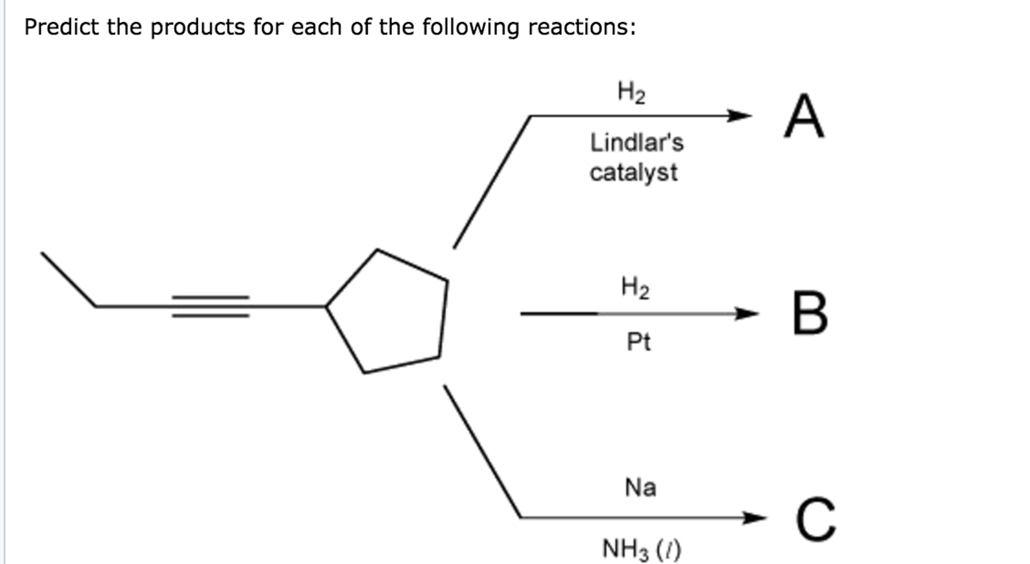 Reaction to get nh3.