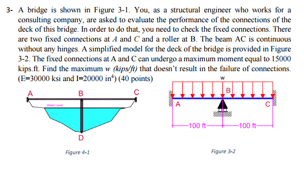 Solved A bridge is shown in Figure 3 - 1. You, as a | Chegg.com