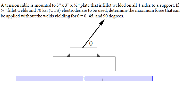 solved-a-tension-cable-is-mounted-to-3-times-3-times-1-2-chegg