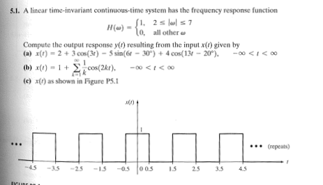 Solved S.1. A linear time-invariant continuous-time system | Chegg.com