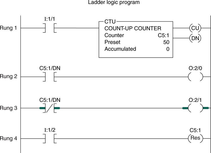 Solved I appreciate any help here, please print as its hard | Chegg.com