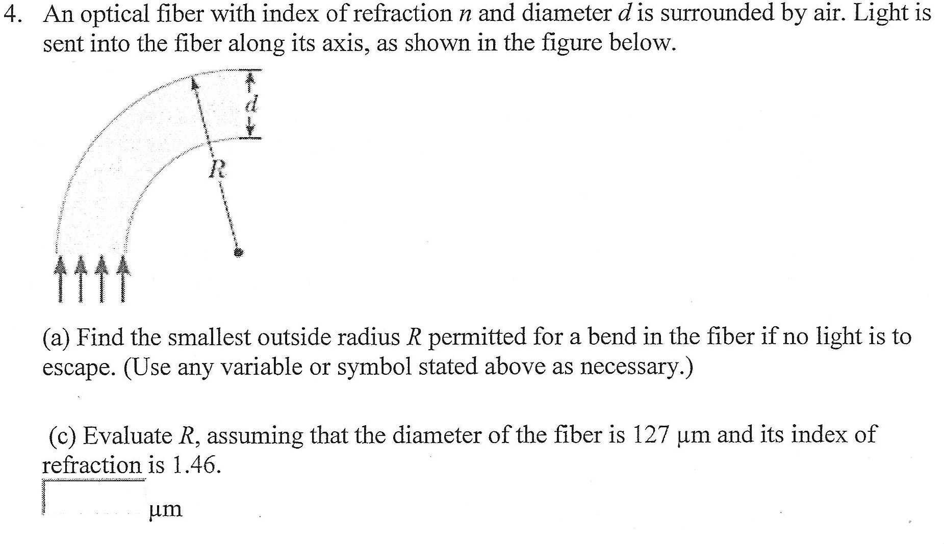 Solved An optical fiber with index of refraction n and | Chegg.com