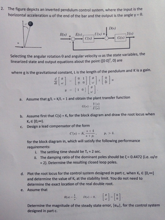 Solved The figure depicts an inverted pendulum control | Chegg.com