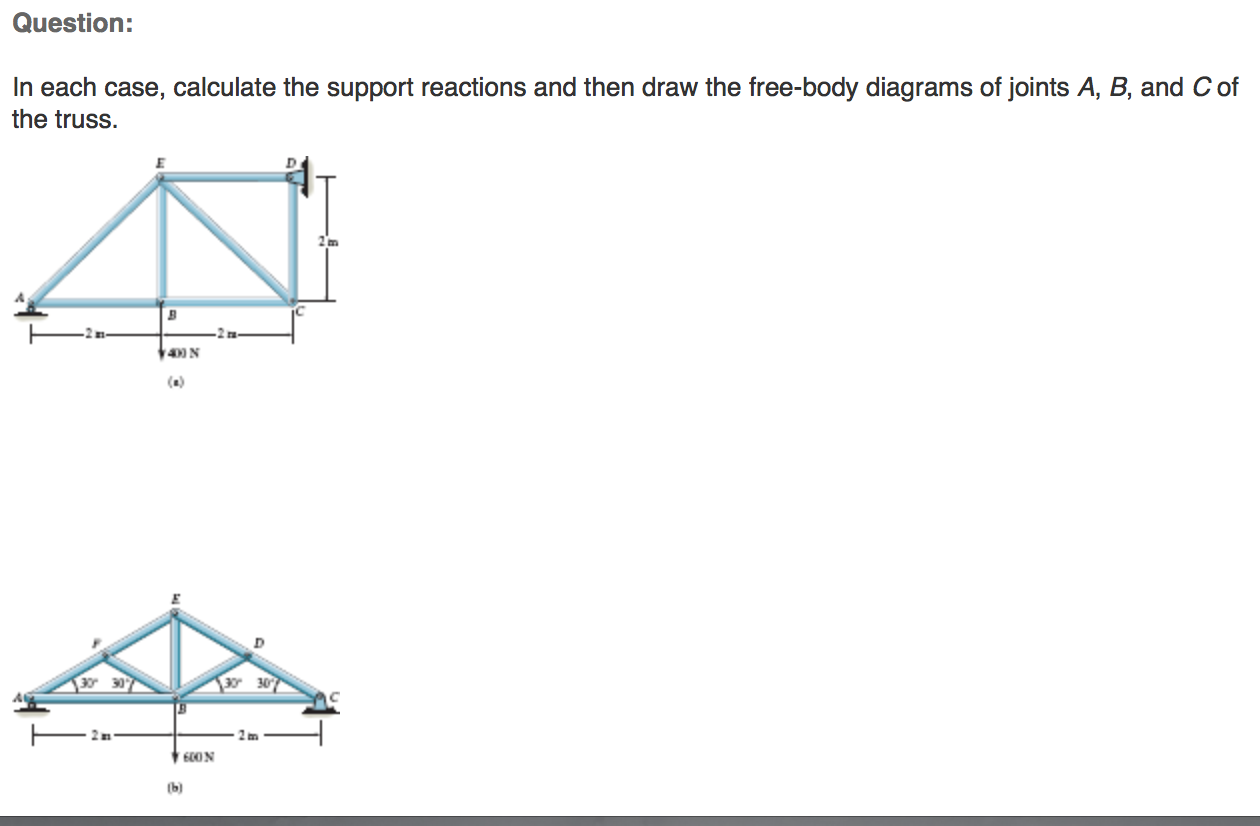 Trusses Math Solved In each case, calculate the support reactions and | Chegg.com