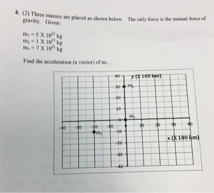 Solved Three masses are place as shown below. The only force | Chegg.com