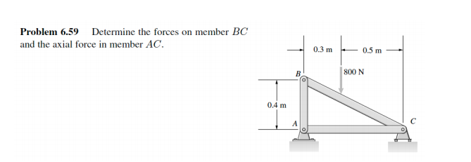 Solved Determine the forces on member BC and the axial force | Chegg.com