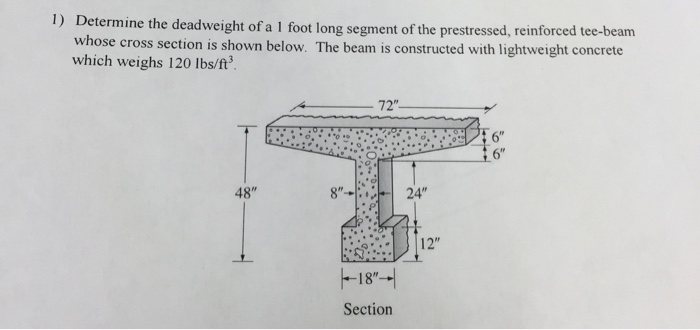 Solved Structural Analysis | Chegg.com