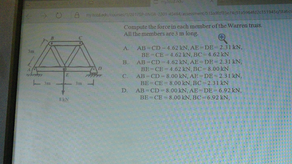 Solved Compute the force in each member of the Warren truss. | Chegg.com