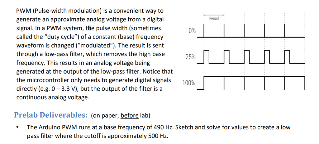 Solved PWM (Pulse-width modulation) is a convenient way to | Chegg.com