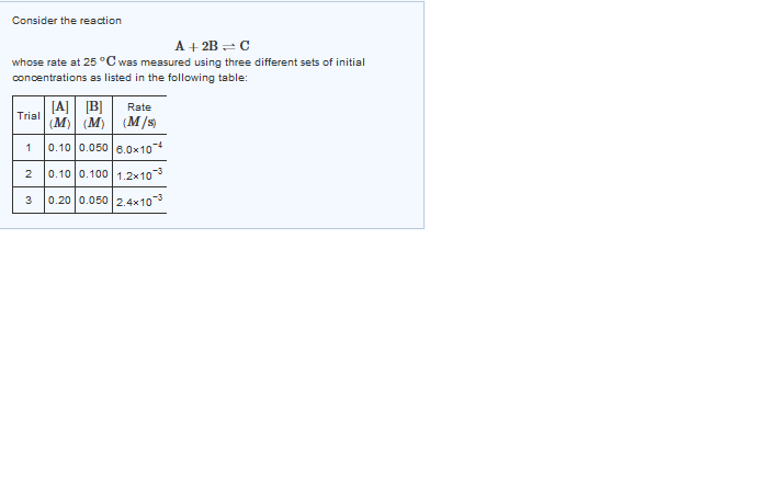 Solved Consider the reaction whose rate at 25 degree C was | Chegg.com