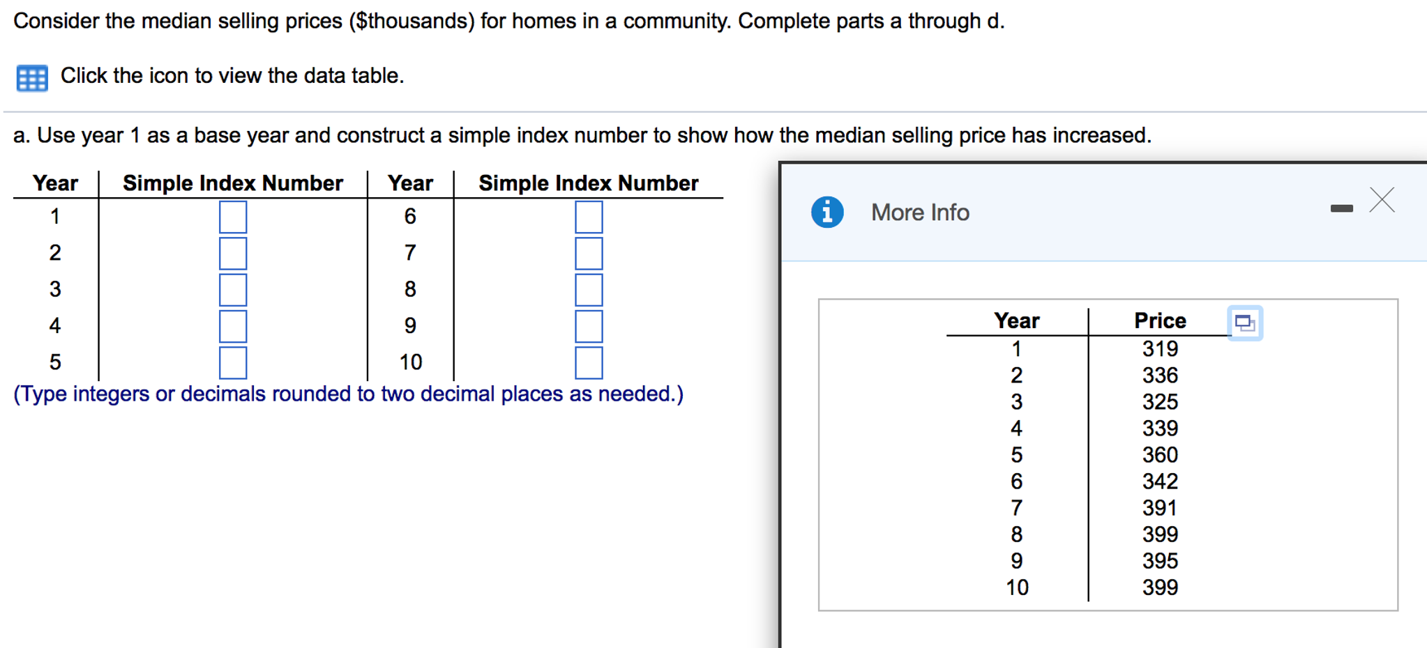 Solved Consider The Median Selling Prices ($thousands) For | Chegg.com