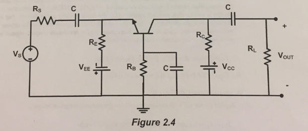 cc amplifier experiment