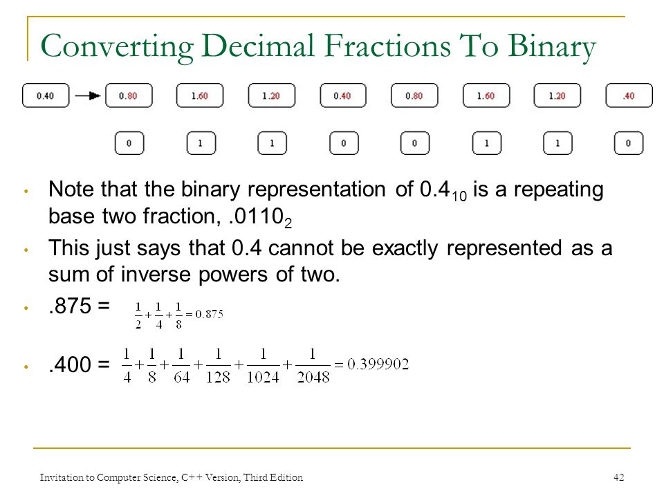 binary to decimal fraction converter