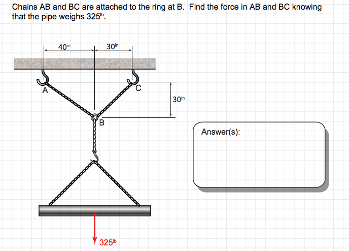 Solved Chains AB and BC are attached to the ring at B. Find | Chegg.com