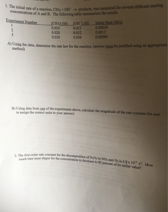 solved-the-initial-rate-of-a-reaction-clo-2-oh-rightarrow-chegg