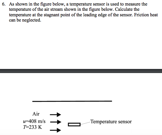 Solved As shown in the figure below, a temperature sensor is | Chegg.com