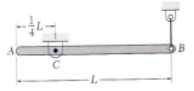 Solved A uniform beam of length L and weight W is supported | Chegg.com