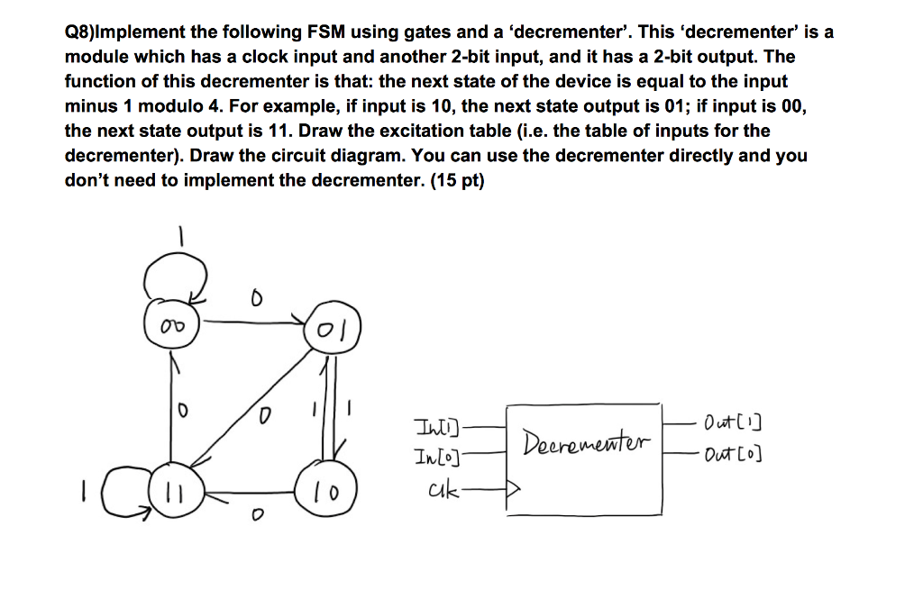 Solved Q8)lmplement the following FSM using gates and a | Chegg.com
