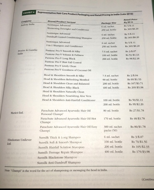 Harvard business case study image