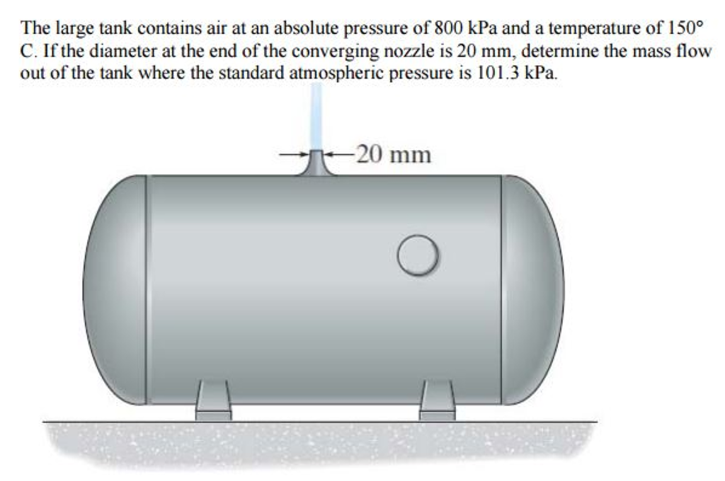 The large tank contains air at an absolute pressure