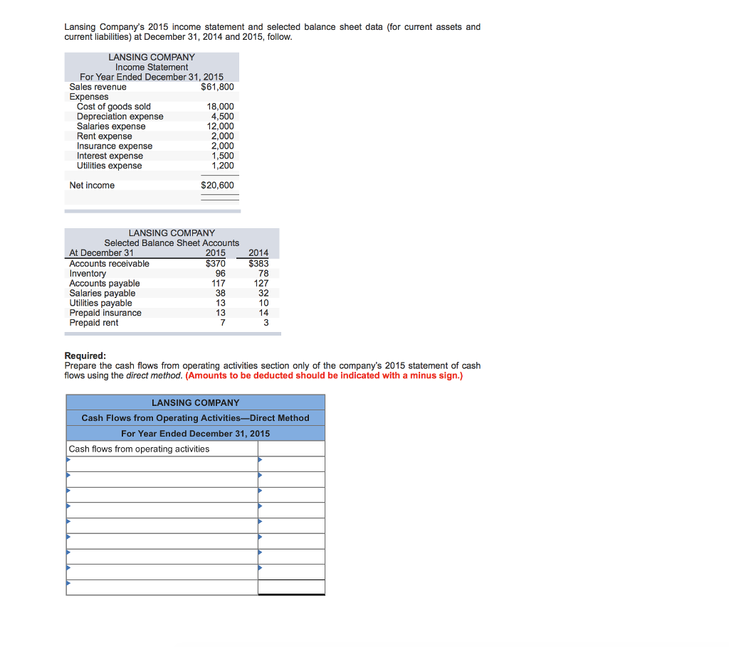 online cash advance with savings account