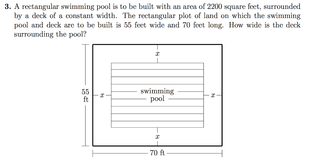 pool deck cost per square foot