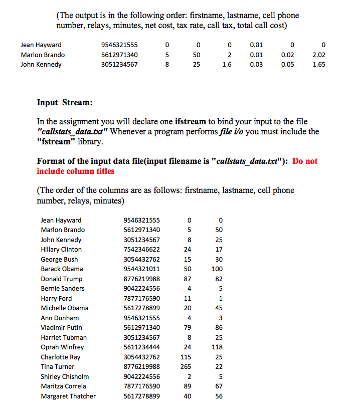 Objectives: 1. Separate class code into a declaration | Chegg.com