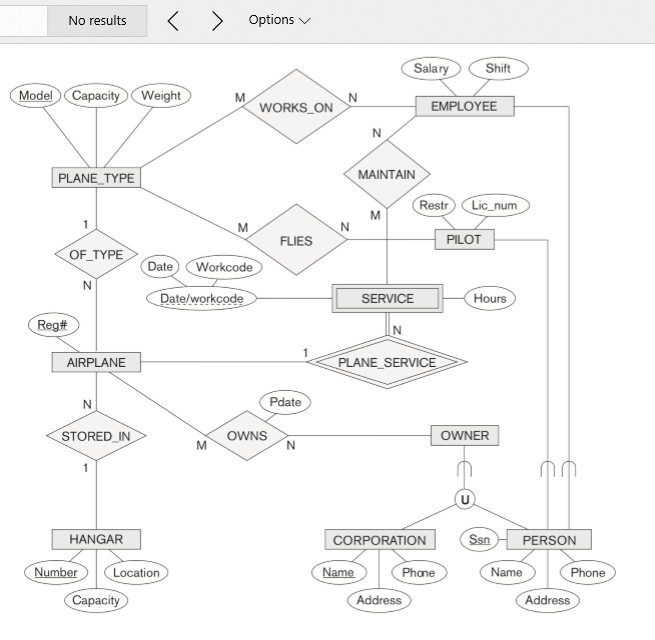 Solved Map The University Database Schema Shown In Fi