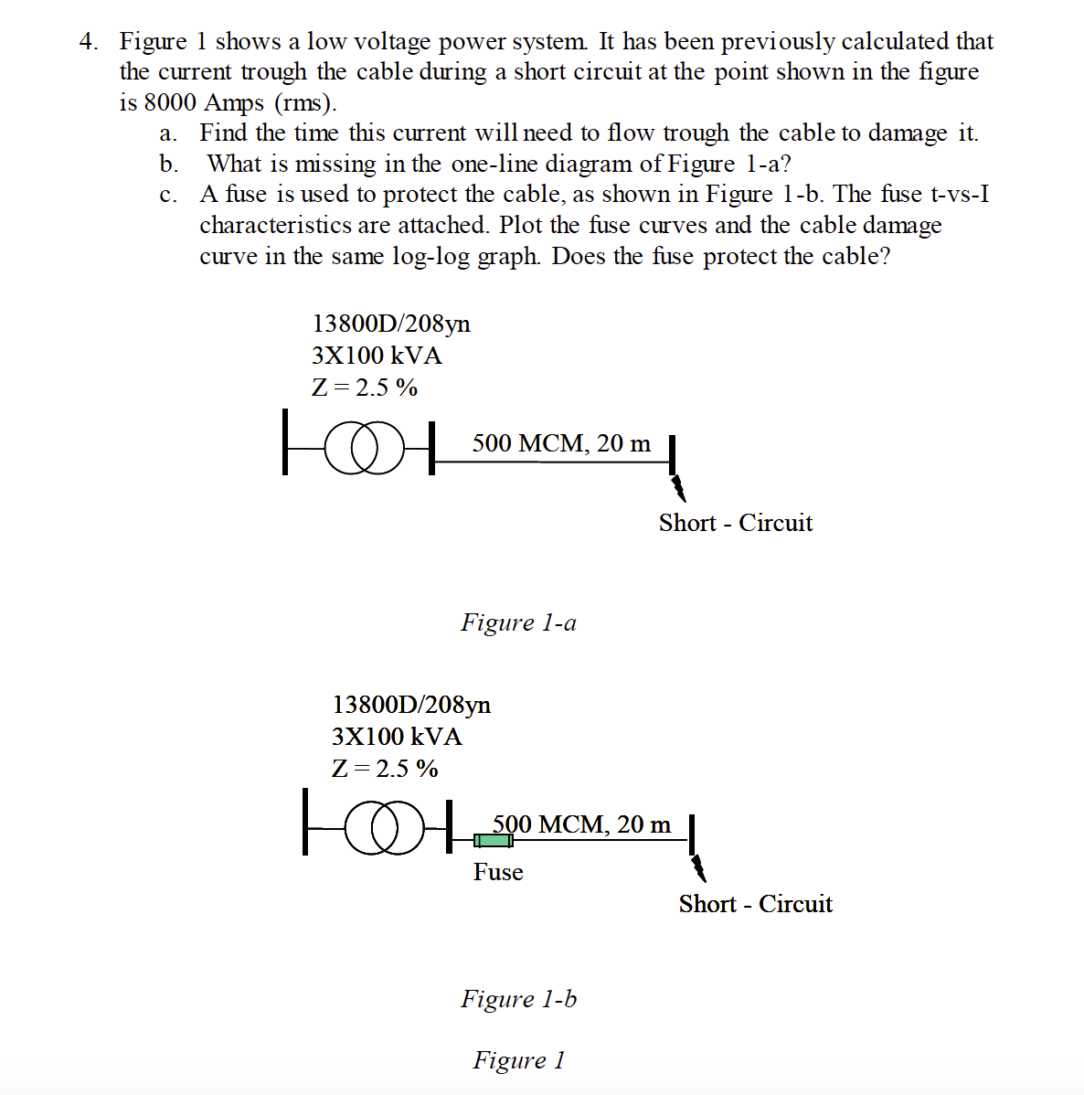Solved Figure 1 shows a low voltage power system. It has